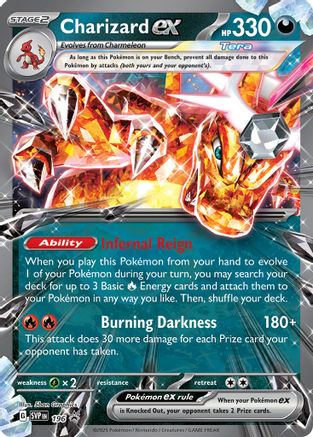 Charizard ex 196 - Holofoil SV Scarlet & Violet Promo Cards - Promo